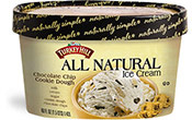 Chocolate Chip Cookie Dough All Natural Ice Cream