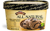 Mint Chocolate Cookie Swirl All Natural Ice Cream
