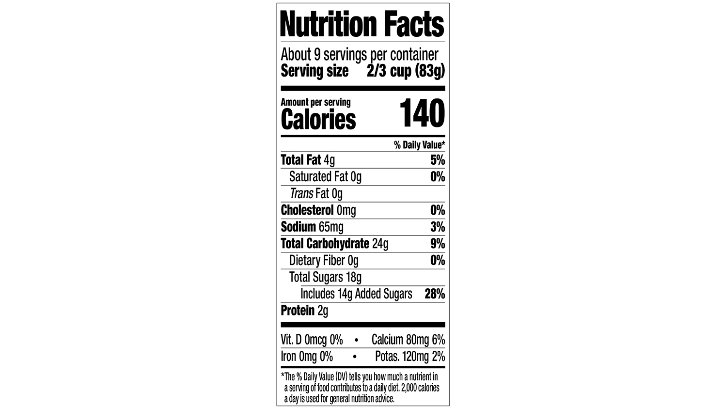 Black Raspberry Image 3