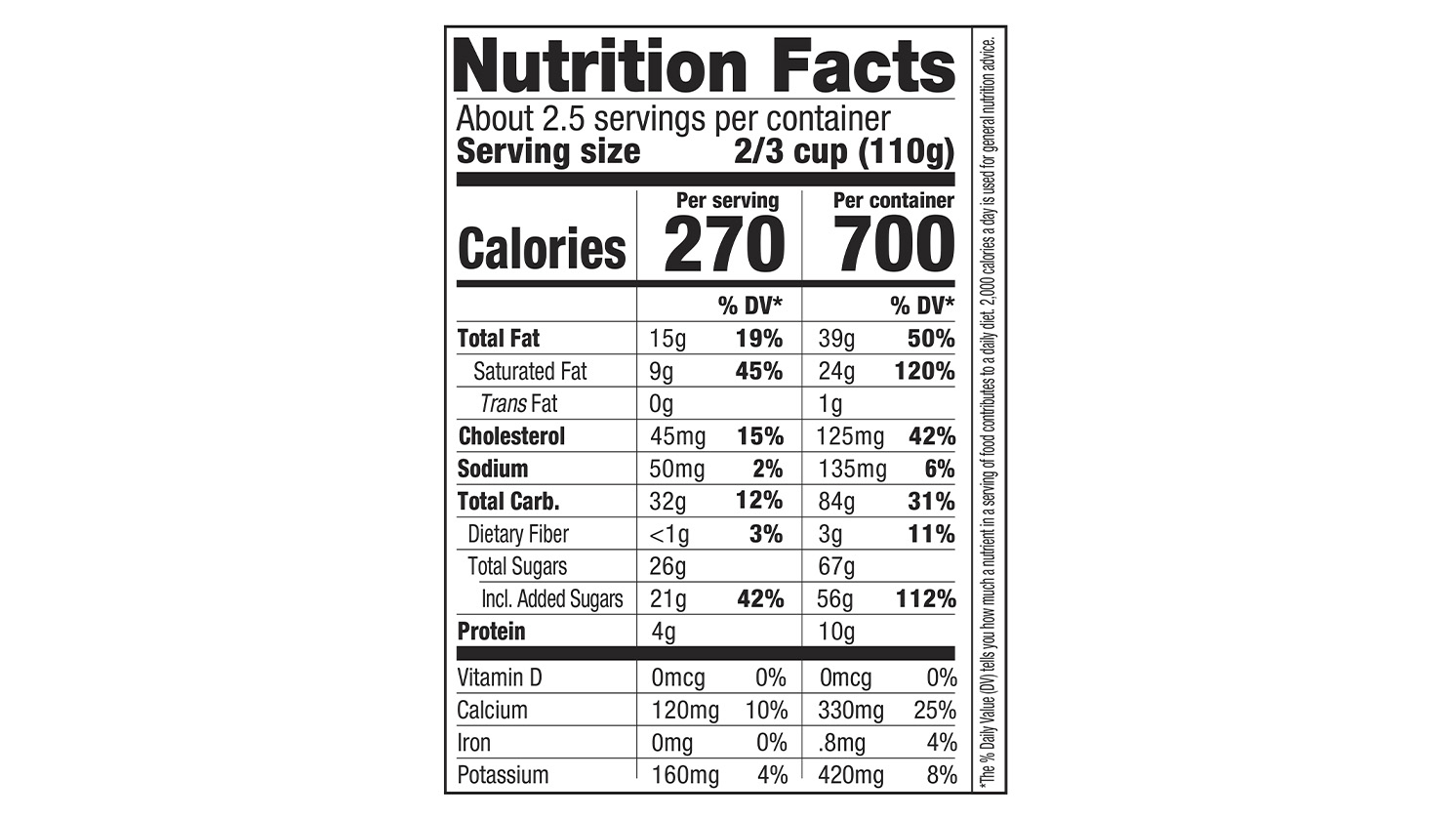 Cherry Chocolate Chunk Image 3