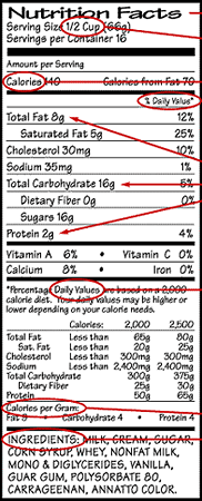 Nutritional Information Of Iced Tea - Blog Dandk